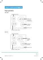 Preview for 43 page of Philco PHS 641 P User Manual