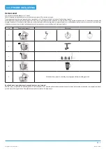 Предварительный просмотр 49 страницы Philco PHSM 9100 User Manual