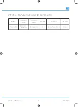 Preview for 19 page of Philco PHWK 2160 User Manual