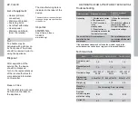 Preview for 12 page of Philco PIH / AG2-1000 E User Manual