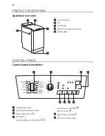 Предварительный просмотр 5 страницы Philco PL 1061-5 TL User Manual