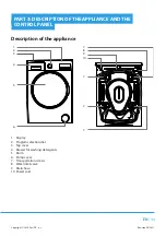 Предварительный просмотр 13 страницы Philco PL 1062 D CHIVA User Manual