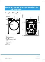 Preview for 9 page of Philco PL 151 F User Manual