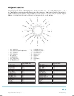 Предварительный просмотр 11 страницы Philco PL 151 User Manual