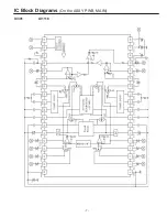 Предварительный просмотр 7 страницы Philco PL3217 Service Manual