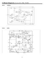 Предварительный просмотр 10 страницы Philco PL3217 Service Manual