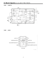 Preview for 11 page of Philco PL3217 Service Manual