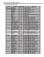 Preview for 13 page of Philco PL3217 Service Manual