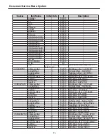 Предварительный просмотр 15 страницы Philco PL3217 Service Manual