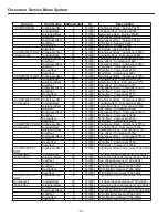 Предварительный просмотр 16 страницы Philco PL3217 Service Manual