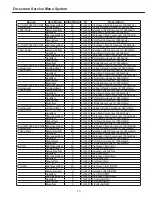 Preview for 17 page of Philco PL3217 Service Manual