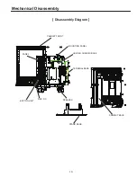 Preview for 19 page of Philco PL3217 Service Manual