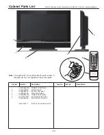 Preview for 25 page of Philco PL3217 Service Manual