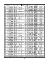 Preview for 29 page of Philco PL3217 Service Manual