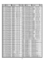 Preview for 30 page of Philco PL3217 Service Manual