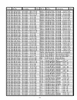 Preview for 33 page of Philco PL3217 Service Manual