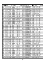 Preview for 34 page of Philco PL3217 Service Manual