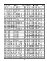 Preview for 35 page of Philco PL3217 Service Manual