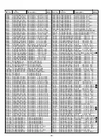 Preview for 36 page of Philco PL3217 Service Manual