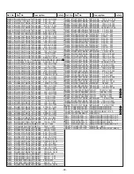 Preview for 38 page of Philco PL3217 Service Manual