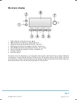 Предварительный просмотр 11 страницы Philco PLA 1483B User Manual