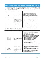 Предварительный просмотр 31 страницы Philco PLA 1483B User Manual