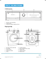 Предварительный просмотр 45 страницы Philco PLA 1483B User Manual