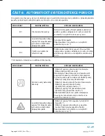 Предварительный просмотр 67 страницы Philco PLA 1483B User Manual