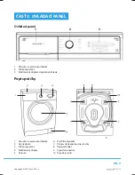 Предварительный просмотр 81 страницы Philco PLA 1483B User Manual