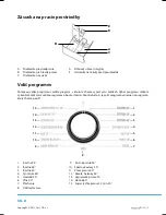 Предварительный просмотр 82 страницы Philco PLA 1483B User Manual