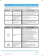 Предварительный просмотр 103 страницы Philco PLA 1483B User Manual