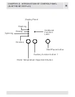 Предварительный просмотр 36 страницы Philco PLCB05GFFWTG User Manual