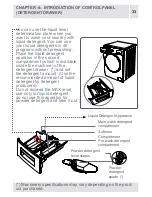 Предварительный просмотр 33 страницы Philco PLCD06GGPWT User Manual