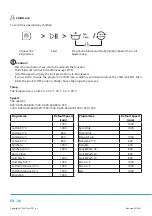 Предварительный просмотр 22 страницы Philco PLD 106 E Owner'S Manual