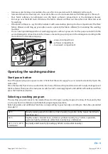 Предварительный просмотр 11 страницы Philco PLD 1061M User Manual