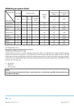 Предварительный просмотр 14 страницы Philco PLD 1061M User Manual