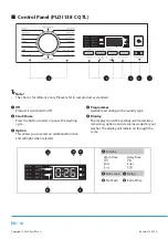 Предварительный просмотр 18 страницы Philco PLD 127 D QTL Owner'S Manual