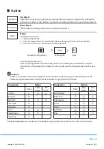 Предварительный просмотр 19 страницы Philco PLD 127 D QTL Owner'S Manual