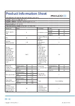 Предварительный просмотр 32 страницы Philco PLD 127 D QTL Owner'S Manual