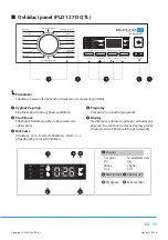 Предварительный просмотр 53 страницы Philco PLD 127 D QTL Owner'S Manual