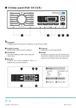 Предварительный просмотр 54 страницы Philco PLD 127 D QTL Owner'S Manual