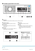 Предварительный просмотр 90 страницы Philco PLD 127 D QTL Owner'S Manual