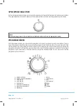 Предварительный просмотр 12 страницы Philco PLD 1271 User Manual