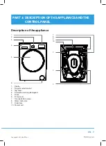 Предварительный просмотр 9 страницы Philco PLD 1272 User Manual