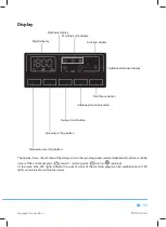 Предварительный просмотр 13 страницы Philco PLD 1272 User Manual