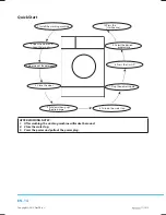 Preview for 16 page of Philco PLD 1273 Crown Owner'S Manual