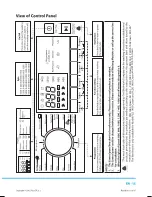 Preview for 17 page of Philco PLD 1273 Crown Owner'S Manual