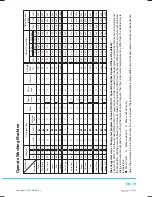 Preview for 21 page of Philco PLD 1273 Crown Owner'S Manual