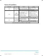 Preview for 27 page of Philco PLD 1273 Crown Owner'S Manual