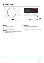 Предварительный просмотр 17 страницы Philco PLD 147 EG Owner'S Manual